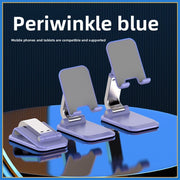 Q7 Weighted Model [Periwinkle Blue]