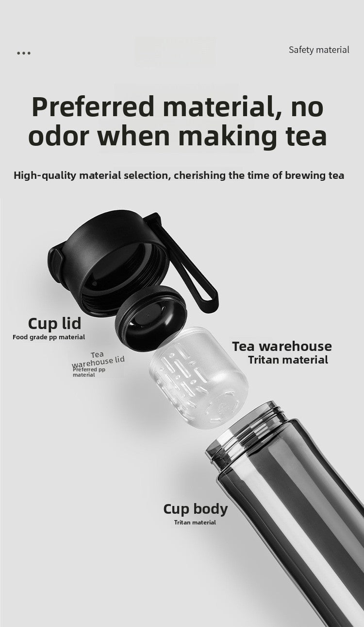 DOPINK DPTCXB 700ml White Tritan Baby Material Portable Water Bottle For Everyday Use