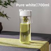 White Tritan Maternal and Infant Material