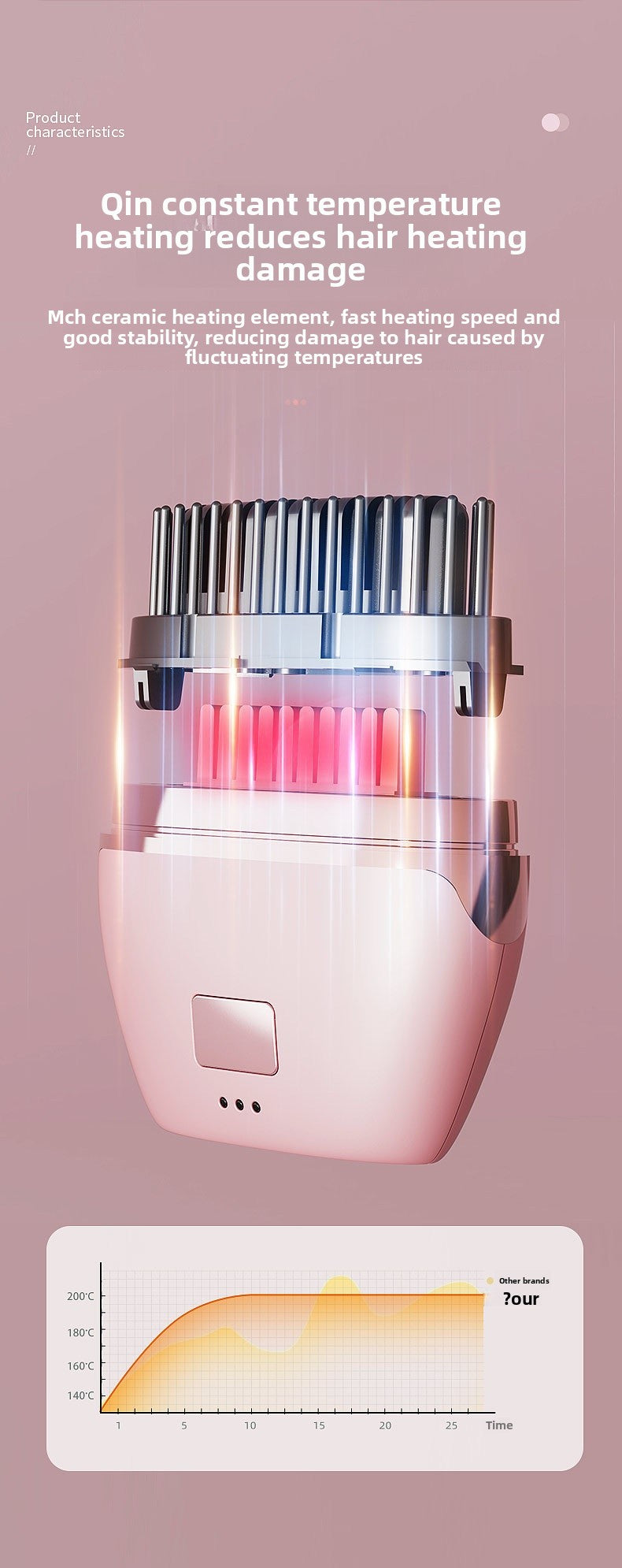 White Electric Hair Straightening Brush For Smooth And Sleek Hair Styling