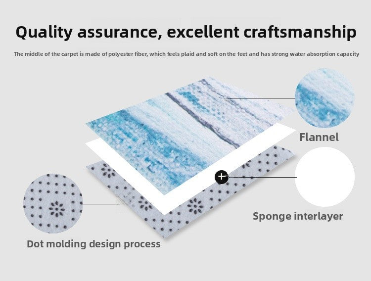 Carpet Floor Mat For Home Textiles & Decor