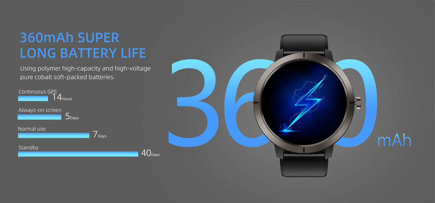 Unisex Smart Watch With Round Dial, Silica Gel Strap, Ordinary Glass Mirror, And Number Display