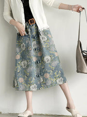 FLORAL
