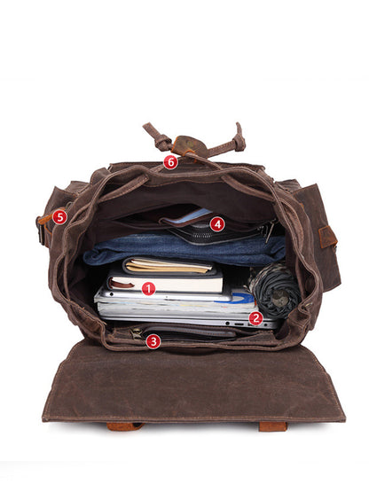 Waterproof Mad Horse leather Canvas shoulder bag Travel backpack
